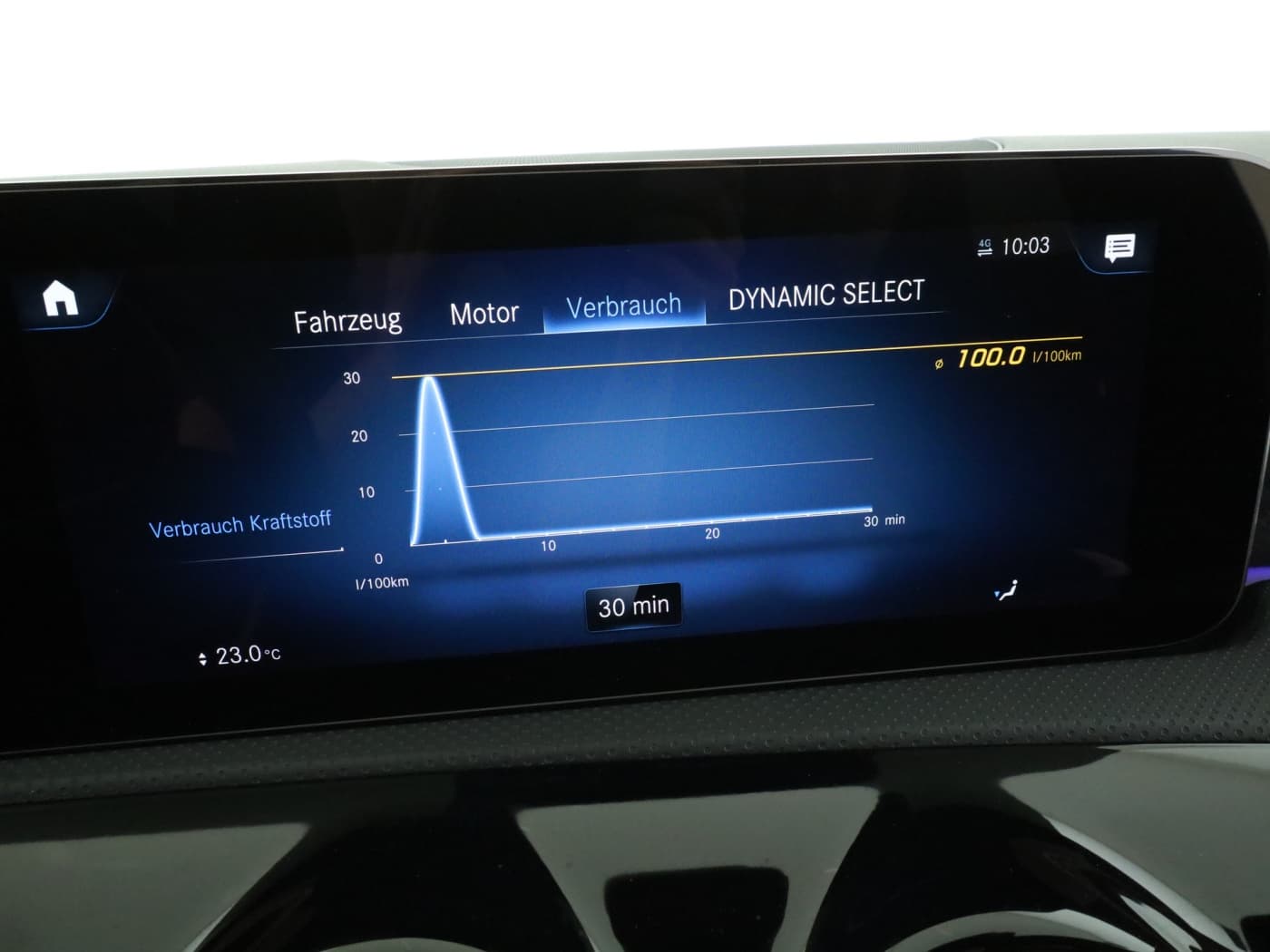 Mercedes-Benz CLA 35 AMG 4M Bild 28